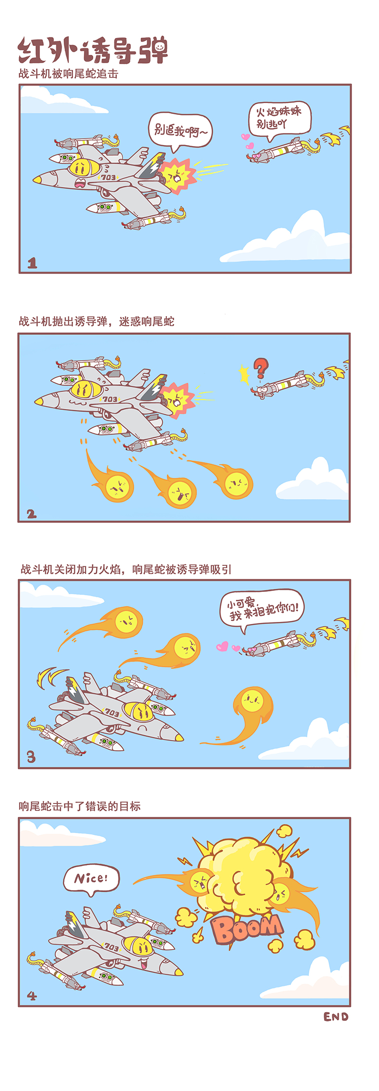 红外诱导弹简介(小）.jpg