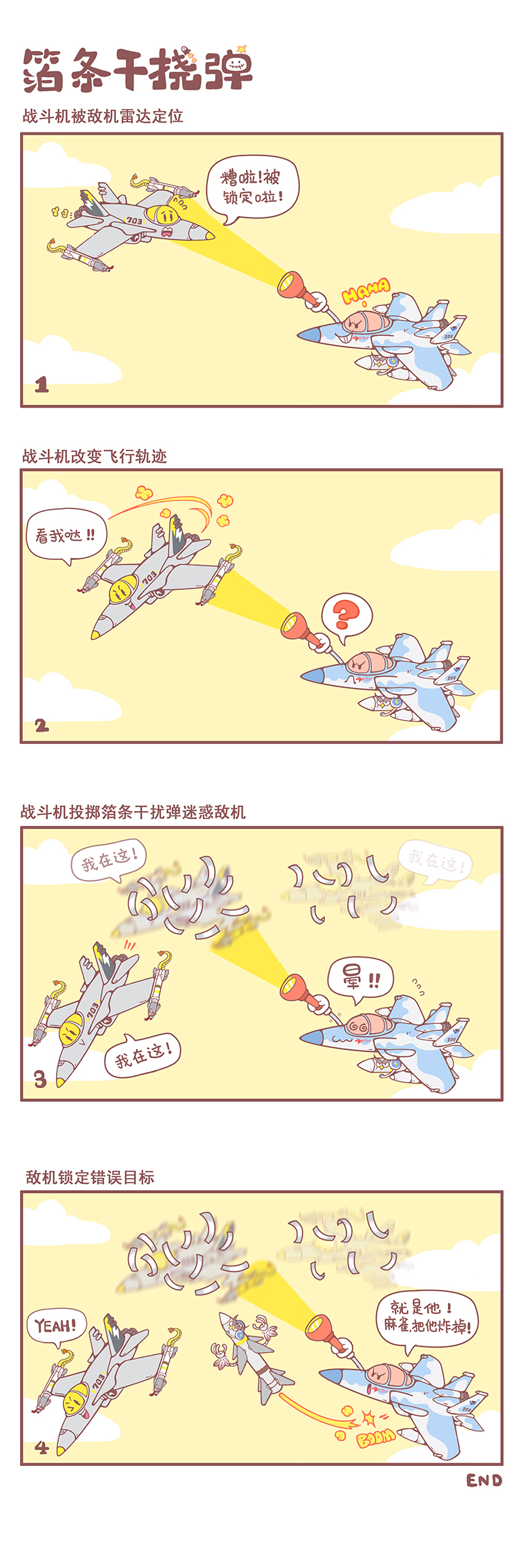 箔条干扰简介(xiao).jpg