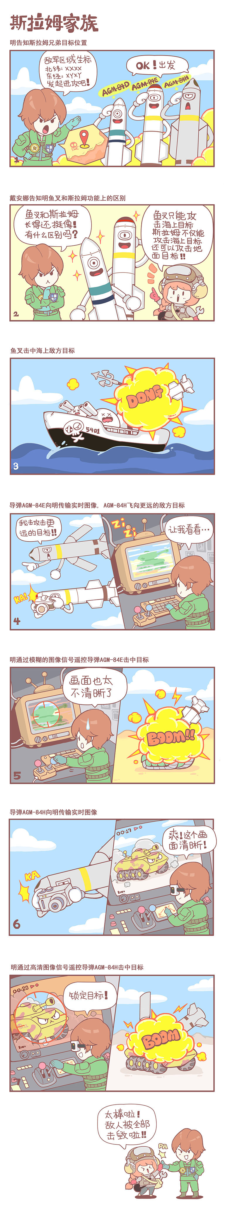 charpter4 斯拉姆家族(x).jpg