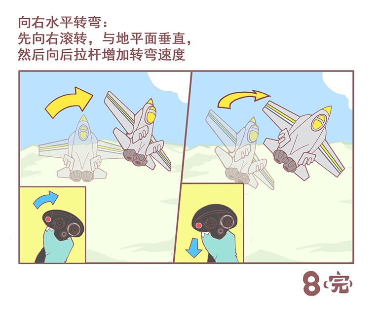 基础飞行控制5.jpg