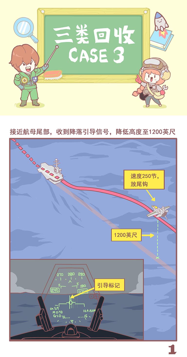 case 3（1）给）.jpg